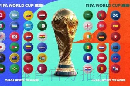 2026世界杯直播平台推荐指南 2026世界杯直播平台推荐指南