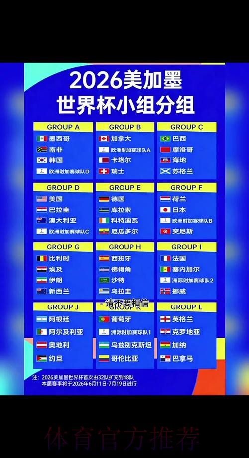 2026世界杯小组赛赛程高清版高清直播怎么查